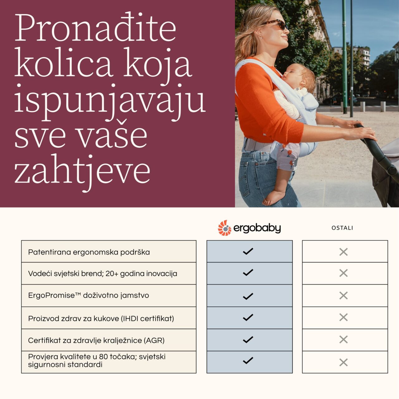 Ergobaby dječja kolica Metro 3 Deluxe - Slika 2