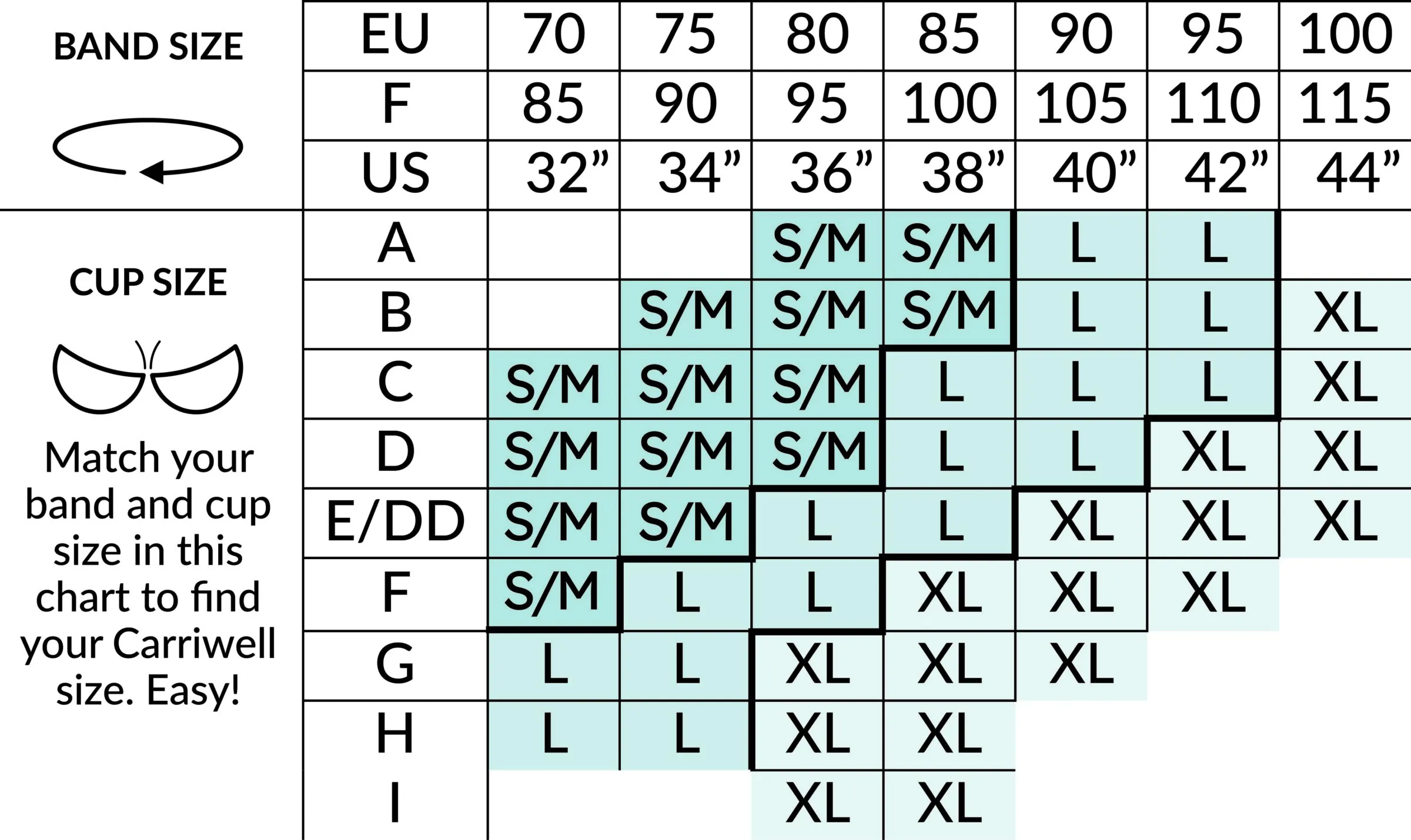 Size-Chat-2x3005-1 Carriwell grudnjak za dojenje duo pack