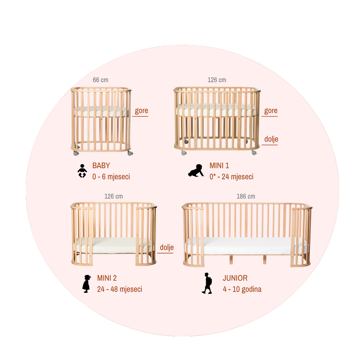 Slika proizvoda za baner – web (6)